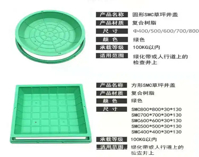 玉田树脂复合种植井盖展示